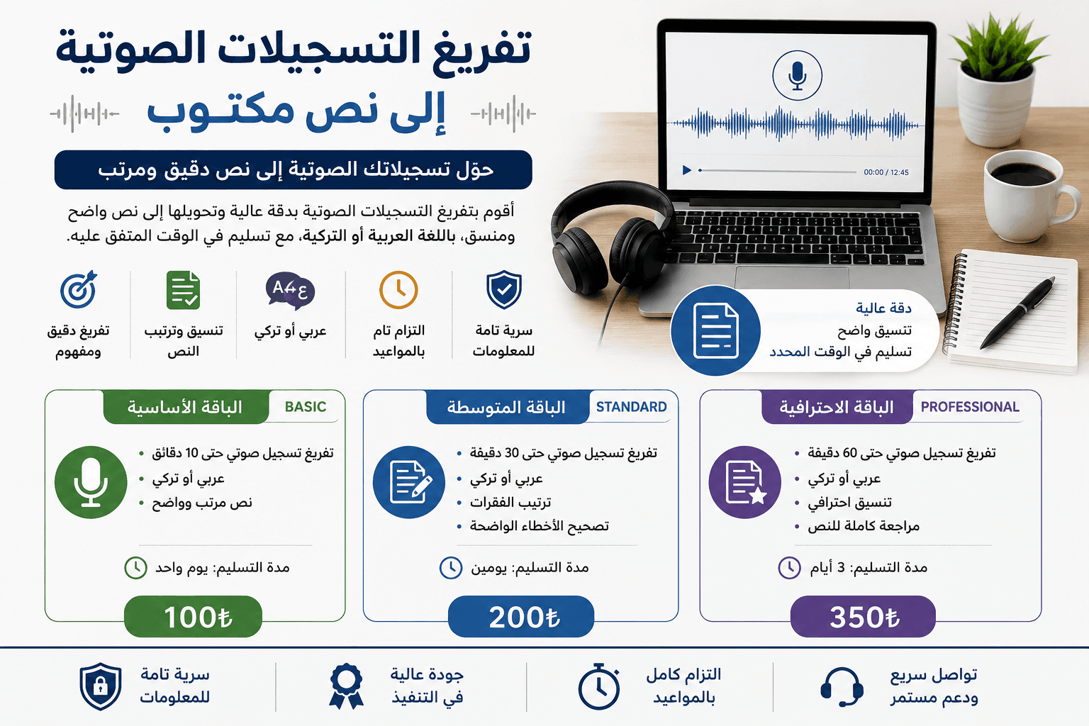 تفريغ التسجيلات الصوتية إلى نص أحوّل تسجيلاتك الصوتية إلى نص مكتوب ومرتب بدقة،