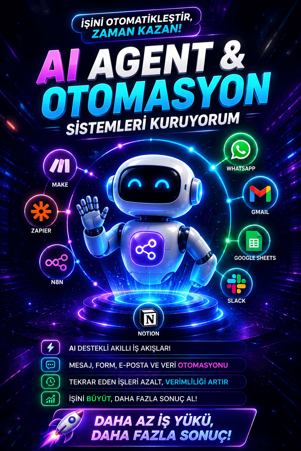 İşletmeniz İçin Yapay Zeka Destekli Otomasyon ve AI Agent Sistemi Kuruyorum