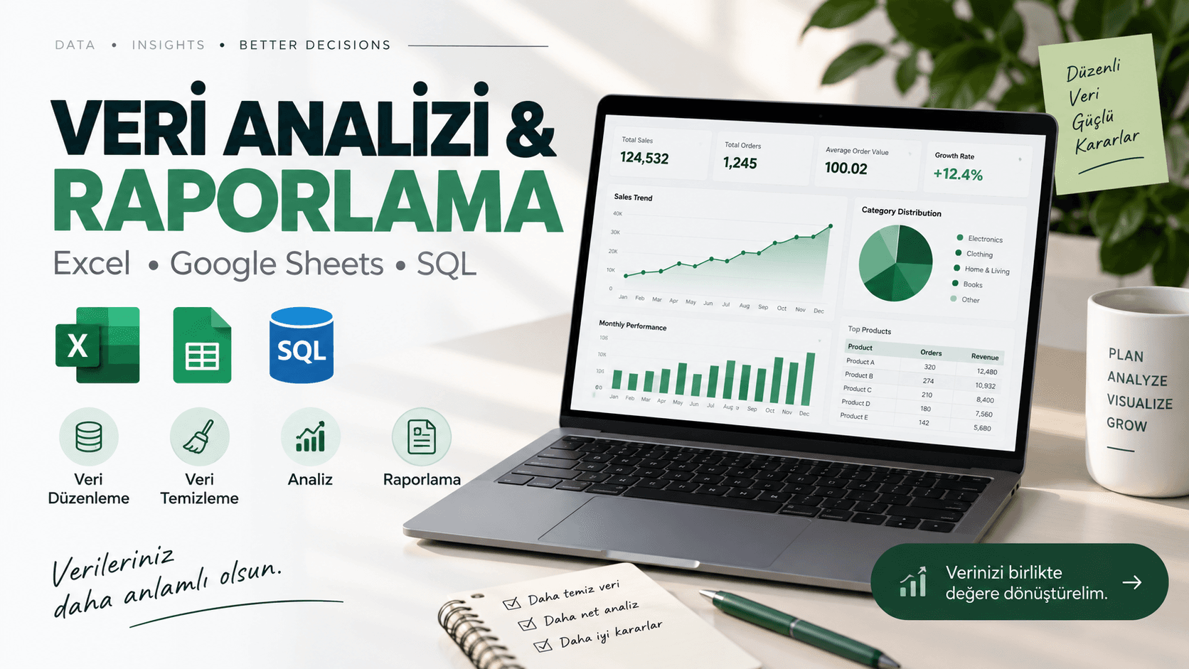 Excel, Google Sheets ve SQL ile Veri Analizi ve Raporlama